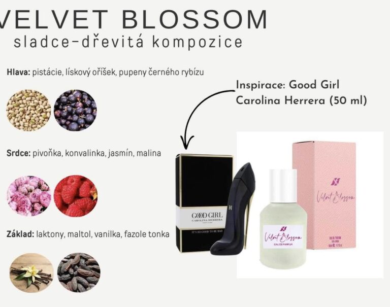 Farmasi | Velvet Blossom parfém pre ženy 50 ml – Obrázok 2