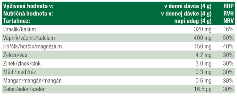 NAHRIN | Basico nápoj 250g – Obrázok 2